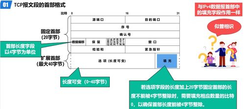 計算機網(wǎng)絡(luò)系統(tǒng)工程中的運輸層 關(guān)鍵服務(wù)與保障