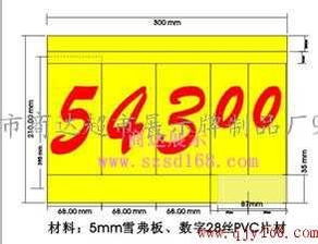 商達供應超市廣告牌 一站式廣告牌與數字廣告發布解決方案