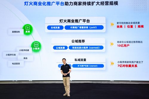 支付寶助力服務業數字化再加碼 繁星計劃升級，400億流量激勵中小商家，賦能數字內容制作